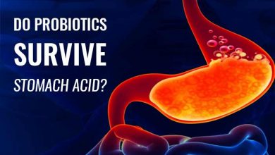 How do probiotic supplements survive stomach acid?